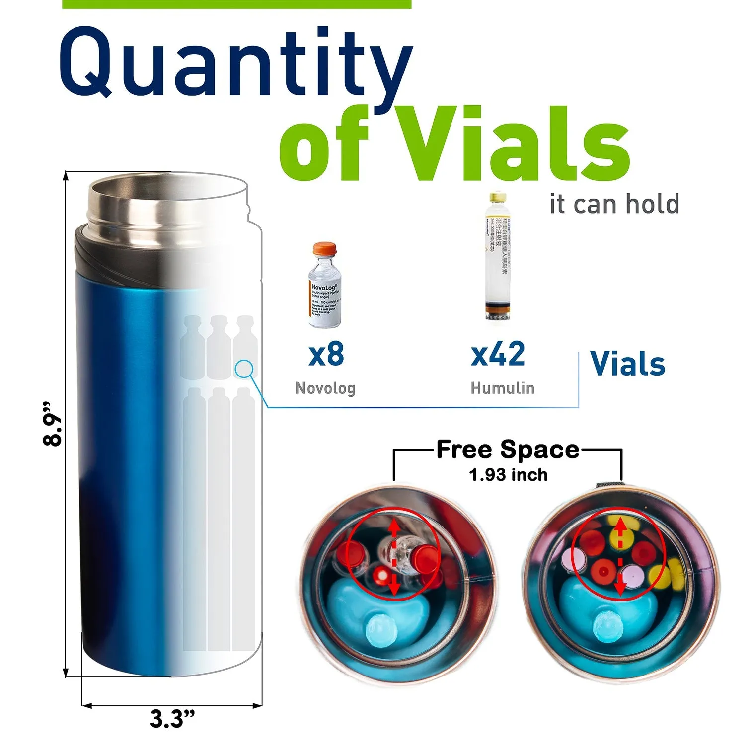 4All Family Explorer Medication Cooler