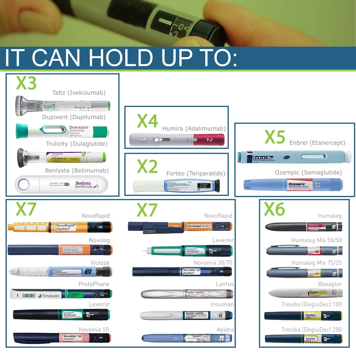 4All Family Explorer Medication Cooler