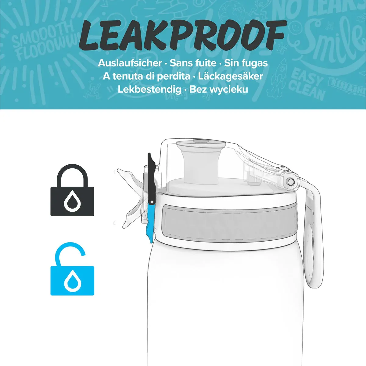ION8 Pod 400ml BPA Free Water Bottle - Aqua
